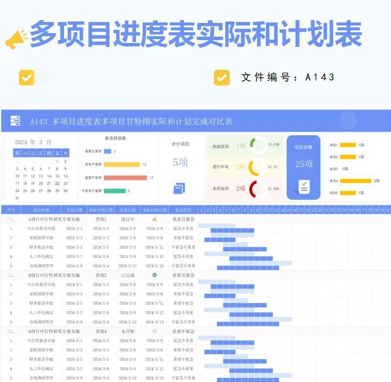 数字化服务：企业转型的必经之路